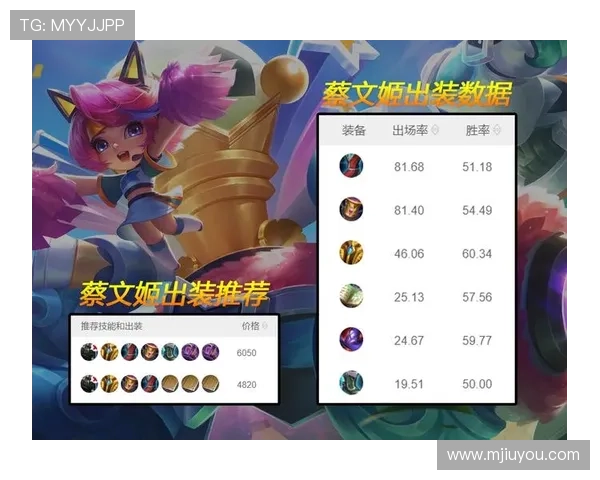 如何利用平台优惠活动最大化收益与降低游戏风险